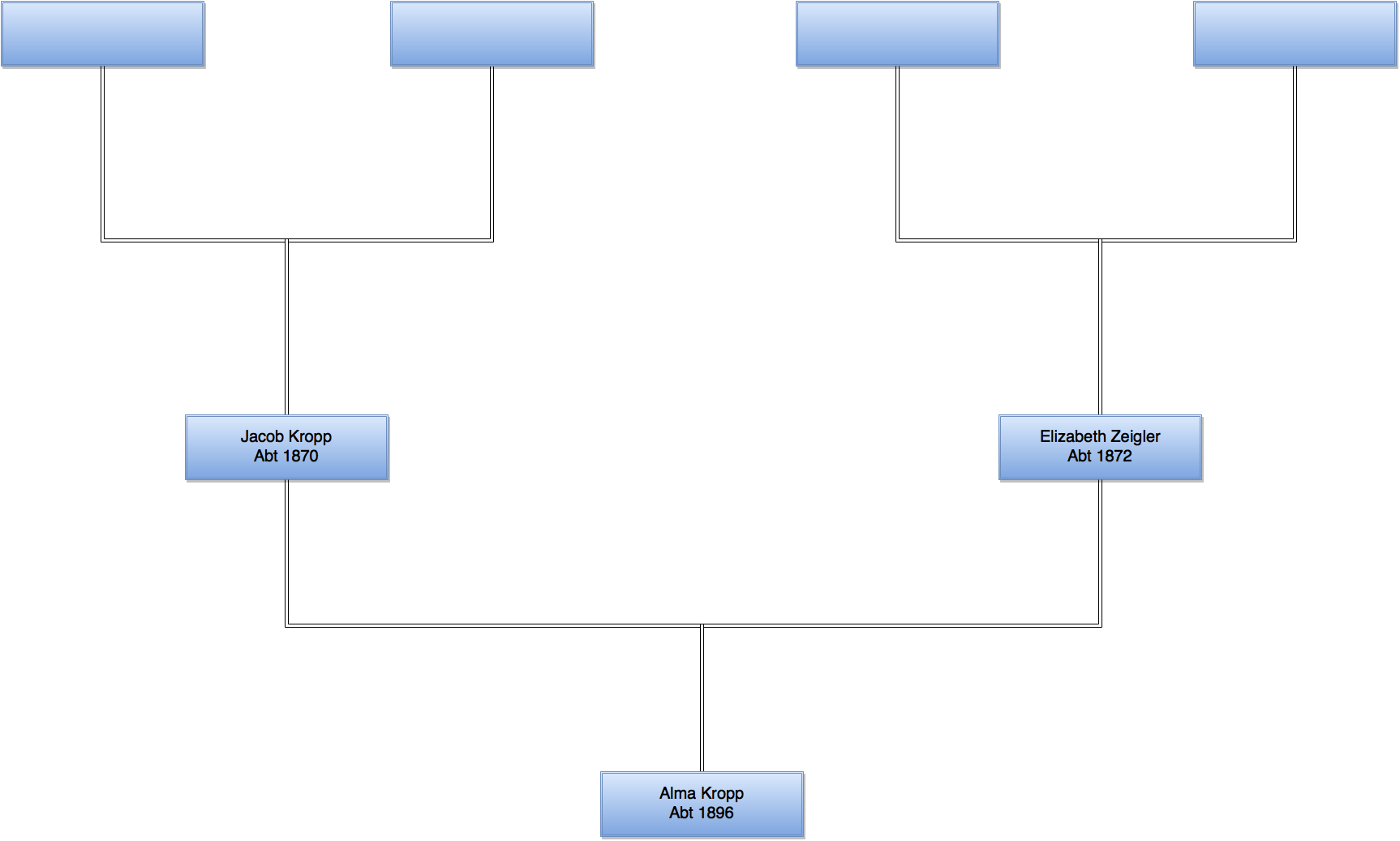 Alma Kropp Family Tree